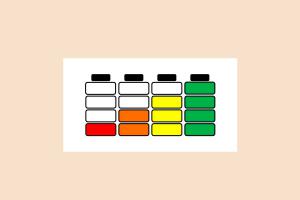 Waar zit jouw energielek?
